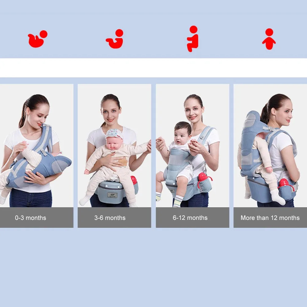 ErgoBaby Carrier Backpack