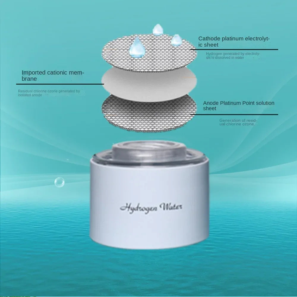 Hydrogen Water Generator