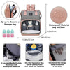 Mommy Backpack Set