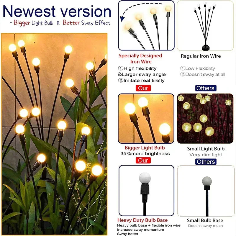 Solar Garden Lights